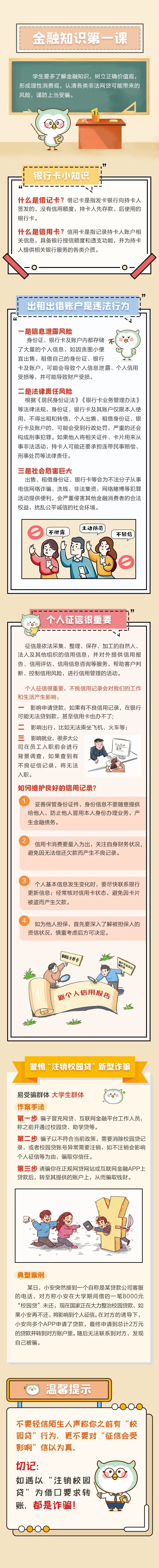 金融知識第一課-中國人民銀行上?？偛抗娞?jpg